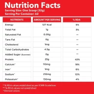 GNC AMP Nutrition Facts